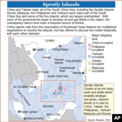 چین کا سمندری تنازع پر طاقت استعمال نہ کرنے کا اعلان
