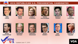 2016 U.S. Republican Presidential Candidates