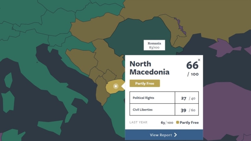 Фридом хаус: Северна Македонија е делумно слободна земја, продолжува да се соочува со корупцијата