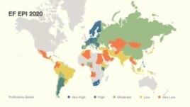 EF EPI 2020 World Proficiency Map