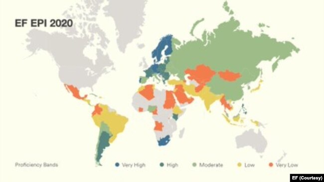 EF EPI 2020 World Proficiency Map