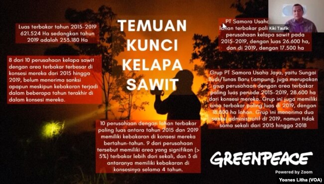 Kiki Taufik, Kepala Kampanye Hutan Global Greenpeace Asia Tenggara memaparkan temuan kunci kasus kebakaran lahan di areal perkebunan kelapa Sawit 2015-2019, 22 Oktober 2020. (Foto: VOA/Yoanes Litha)