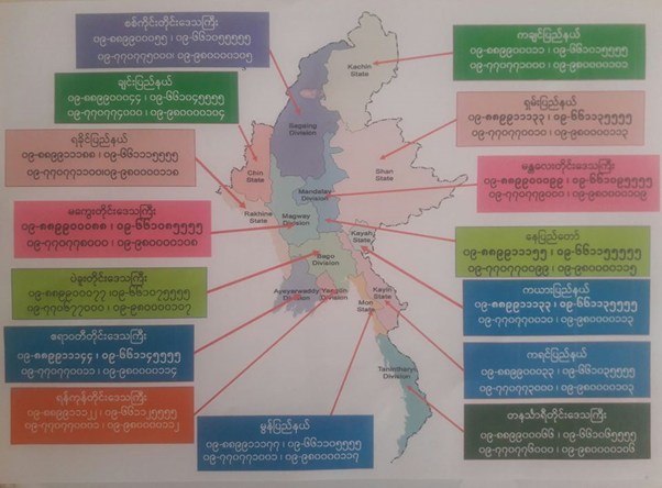 healthcare hotline numbers in Myanmar