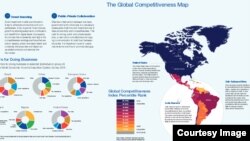 Global Competitiveness Map