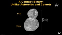 美国航天航空局公布的显示小行星“天涯海角”（Ultima Thule）的视频截图