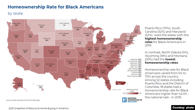 This map from the National Association of Realtors shows the percentage of African Americans who owned their home in 2019 in each US state. (Courtesy National Association of Realtors)