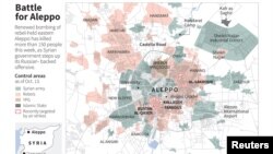 Map showing control areas around the Syrain city of Aleppo, as of Oct. 13, 2016