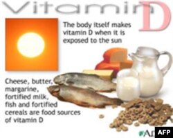 vitamin D