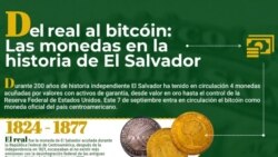 Bitcóin El Salvador historia de las monedas del país