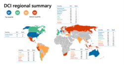 Laporan Microsoft: DCI regional summary (Infographic: Microsoft)