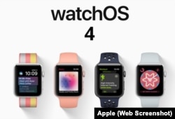 WatchOS 4