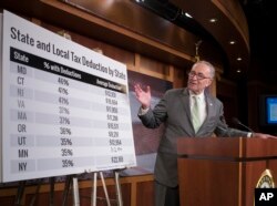 FILE - Senate Minority Leader Chuck Schumer, D-N.Y., uses charts to contest the Republican version of tax reform, during a news conference on Capitol Hill in Washington, Oct. 5, 2017.