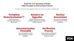   The objectives of the visit of the US Secretary of State, Pompeii, North Korea 