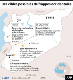 Localisation de quelques cibles potentielles de frappes occidentales sur la Syrie.