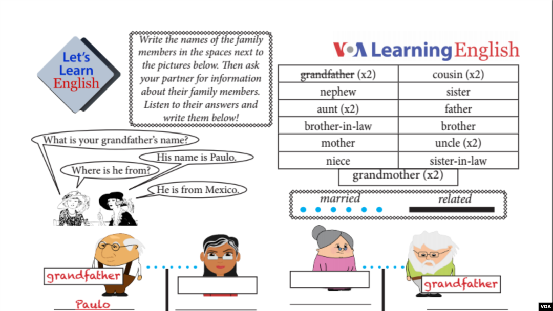 Lesson 12 Meet My Family - 