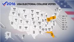 Electoral College