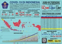 Update Infografis percepatan penanganan COVID-19 di Indonesia per tanggal 12 Mei 2020 Pukul 12.00 WIB. #BersatuLawanCovid19 (Foto: Twitter/@BNPB_Indonesia)