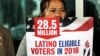 Rise in Immigrant Population Affecting US Elections