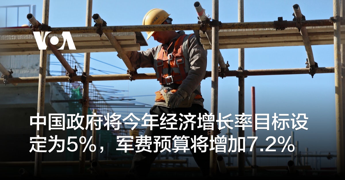 中国政府将今年经济增长率目标设定为5%，军费预算将增加7.2%