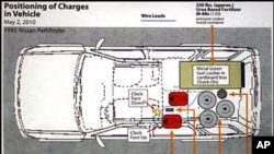 Diagram provided by NYPD shows details of car bomb built by Faisal Shahzad in his 01 May 2010 failed Times Square attack