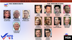 U.S. presidential candidates, as of June 4, 2015