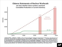 卡伯教授的幻灯片