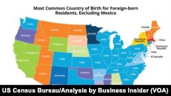 Most Common Country of Birth for Foreign-born Residents, Excluding Mexico