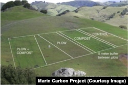 The plan for the original research area to test compost’s carbon retention possibility on John Wick’s Nicasio Native Grass Ranch in California..