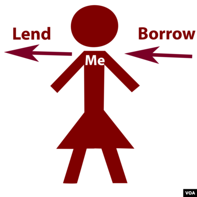 Choose the right word: RENT, BORROW, or LEND
