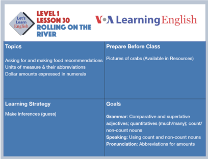 Lets vs. Let's: Learn the Difference