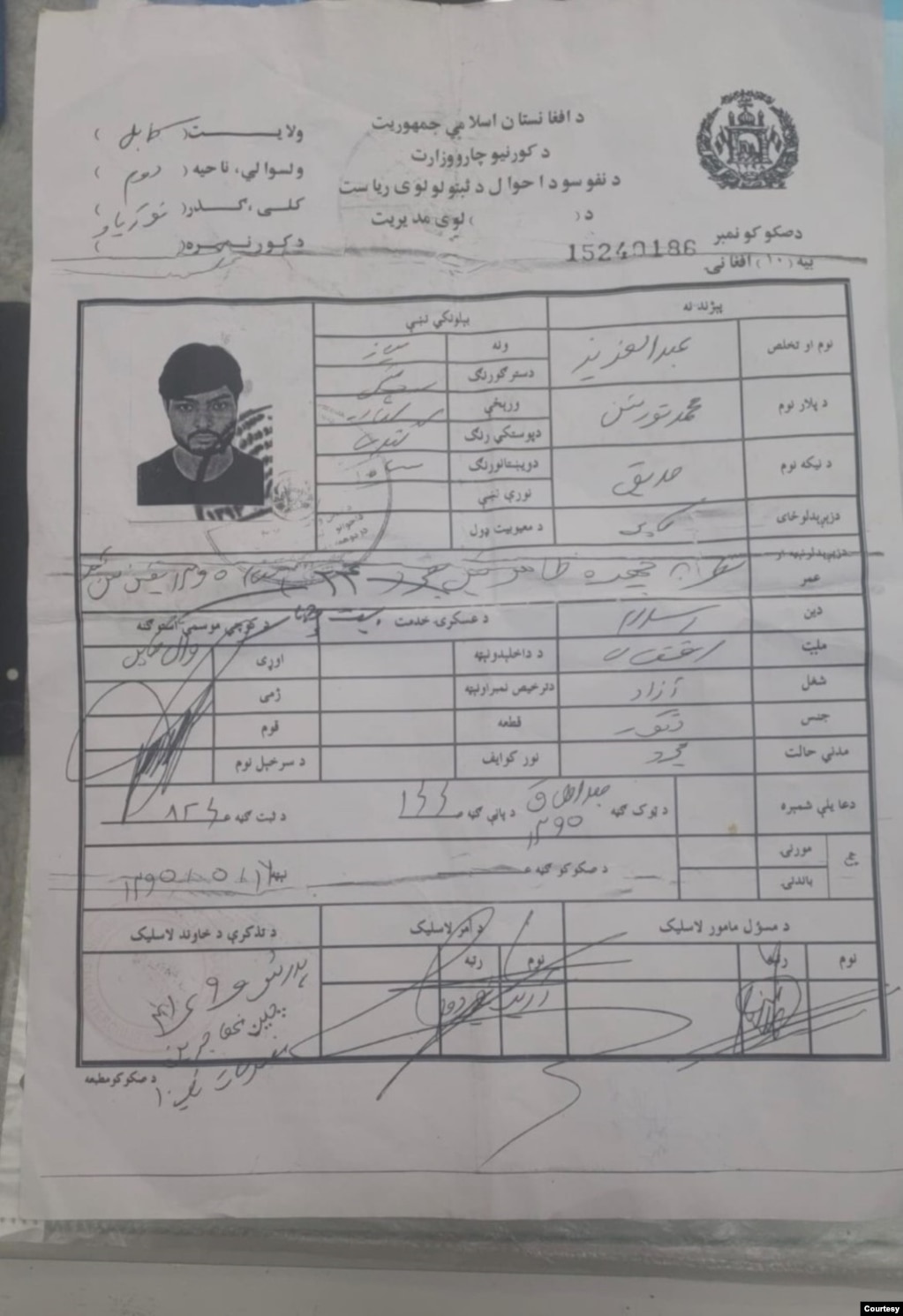 这张阿富汗国民身份证显示维吾尔人是“华侨”。这张身份证上的人是阿卜杜勒阿齐兹·纳塞里 (阿卜杜拉齐兹·纳塞里提供)(photo:VOA)