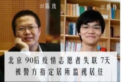 北京90后公益志愿者陈玫（左）和蔡伟为新冠疫情文章备份遭“寻滋”监居 （维权网推特截屏）