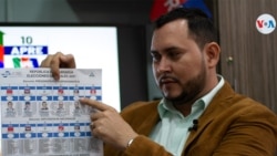 Gerson Gasparín es más joven entre los candidatos presidenciales para las elecciones del 7 de noviembre de 021 en Nicaragua. Foto VOA.