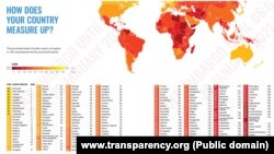 Índice de Percepção da Corrupção 2020