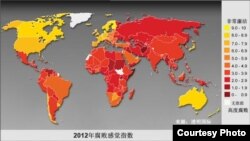 2012年腐敗感覺指數(透明國際)