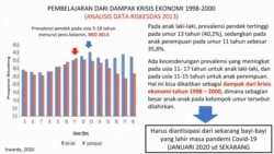 Paparan Doddy Izwardy, Kepala Balitbangkes, terkait pembelajaran dari dampak krisis ekonomi 1998-2000.(Foto: screengrab)