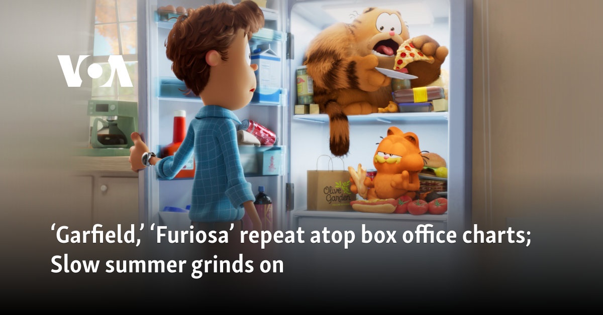 'Garfield,' 'Furiosa' repeat atop box office charts as slow summer grinds on