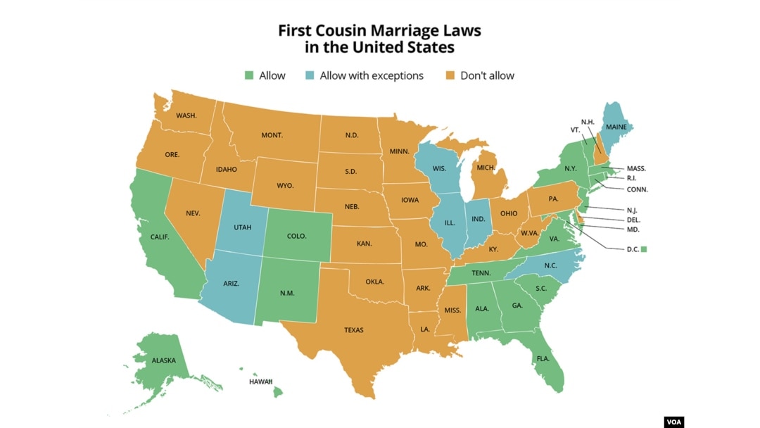 Can You Marry Your Cousin In California