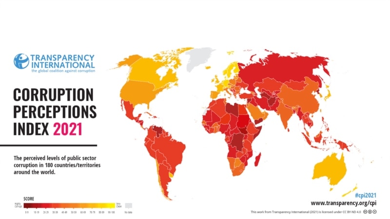 Report: Anti-corruption Fight Is Stalled, COVID Not Helping