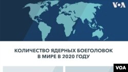 SIPRI: Количество ядерных боеголовок в мире в 2020 году