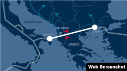 TAP trans adriatic pipeline