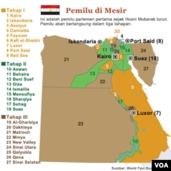 Warga Koptik Mesir Khawatirkan Hak Mereka Pasca Pemilu