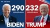 AmaElectoral votes kaBiden loTrump.