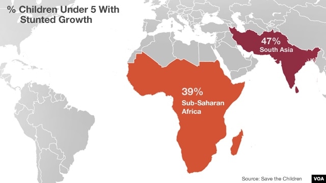 7 facts about population in Sub-Saharan Africa