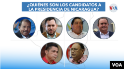 Precandidatos a la presidencia de Nicaragua