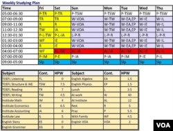 Jawad study plan