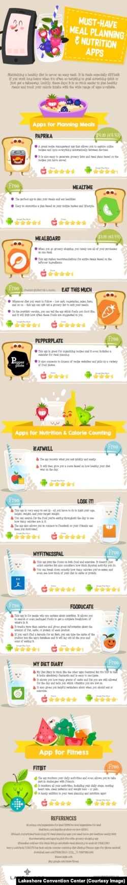 Healthy Eating and Fitness Apps