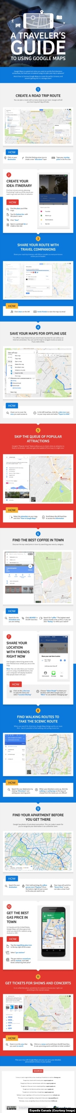 Google Maps Tips