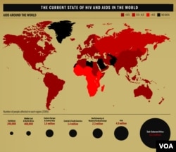የዛሬ የኤችአይቪ ሥርጭት በዓለም ዙሪያ - ምንጭ፡- የተባበሩት መንግሥታት ድርጅት የኤድስ መርኀግብር