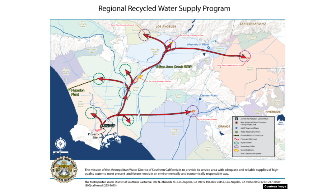A Metropolitan Water District rendition of its planned $3.45 billion wastewater recycling program. By 2035, the system would move purified water from the JWPCP (lower left) through hundreds of kilometers of pipelines to groundwater basins in 3 counties.